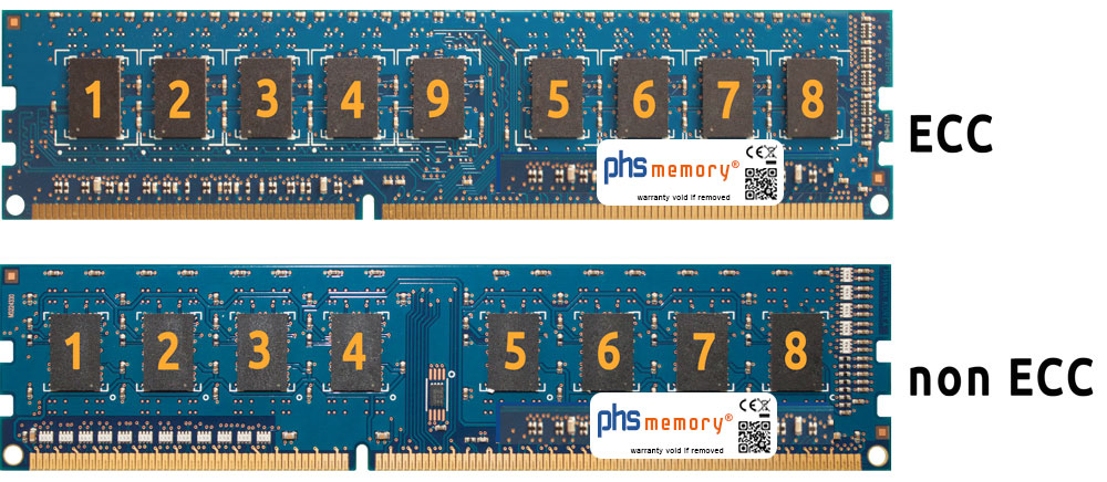 Arbeitsspeicher DDR3 ECC (9 DRAMs) und non ECC (8 DRAMs) Vergleich von phs-memory