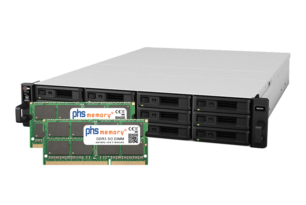 Synology RackStation RS2416+ Aggiornamento della memoria RAM